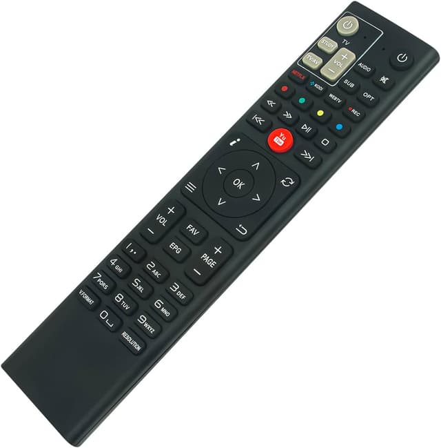 Detalle de VINABTY SXRCU05 Ersatzfernbedienung für TV