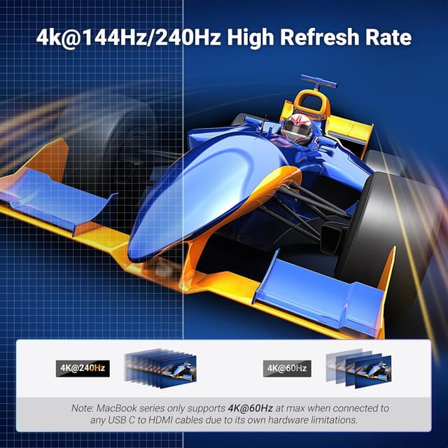 Detalle de UGREEN USB C to HDMI 2.1 Cable 8K@60Hz