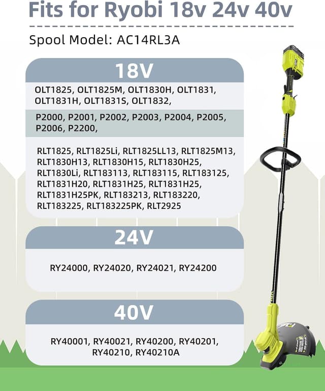 Thumbnail 4 de Ryobi 6 bobine tagliascopa AC14RL3A 1,65 mm 3,3 m