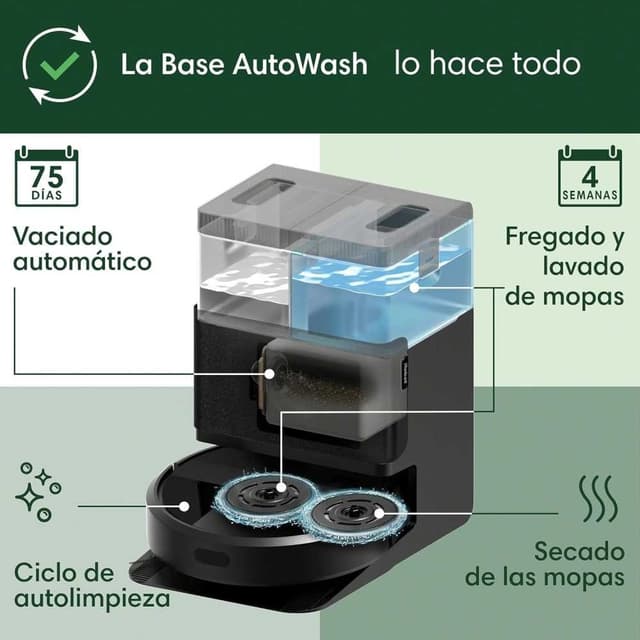 Detalle 1 de Irobot Roomba Plus 405 Combo con Base AutoWash