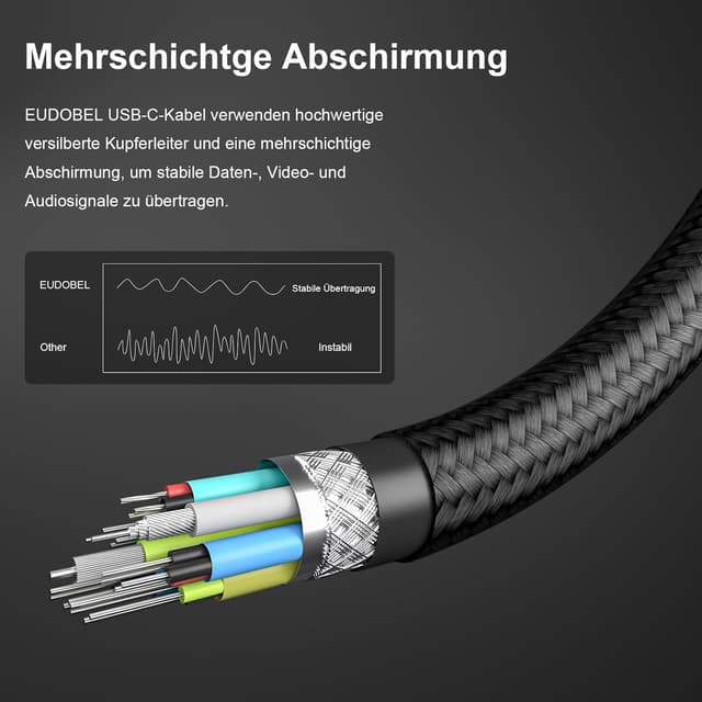 Detalle de EUDOBEL USB 4 V2.0 / Thunderbolt 5 Kabel 0,5 m (80 Gbit/s, bis 240 W, 16K/8K) unidirektionale Bandbreite