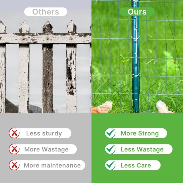 Detalle de Thealyn 7 ft (213 cm) U fence posts, pack of 10 – galvanised steel for 5 ft wire fence mesh