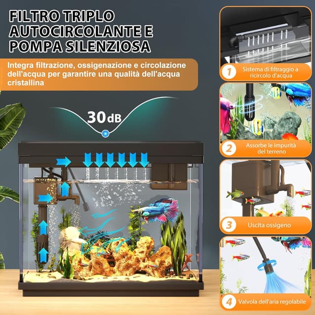 Thumbnail 2 de Vehipa Acquario Completo 9L per pesci rossi 🐟