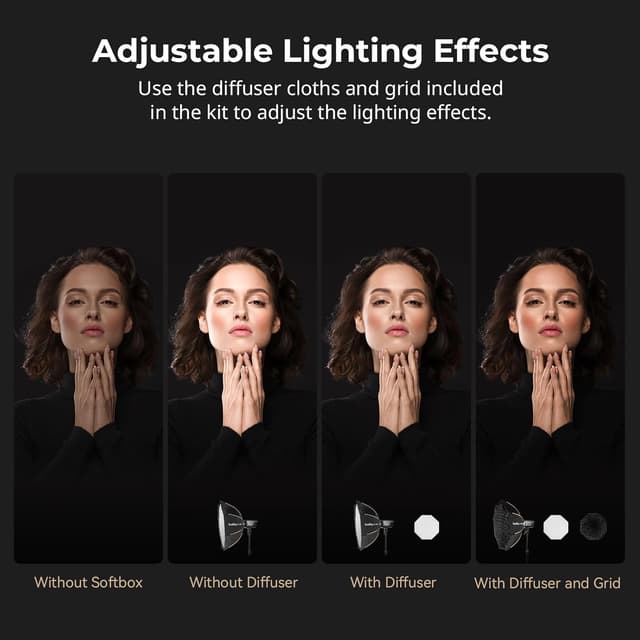 Detalle 2 de SMALLRIG Softbox octogonale 65 cm pour Bowens