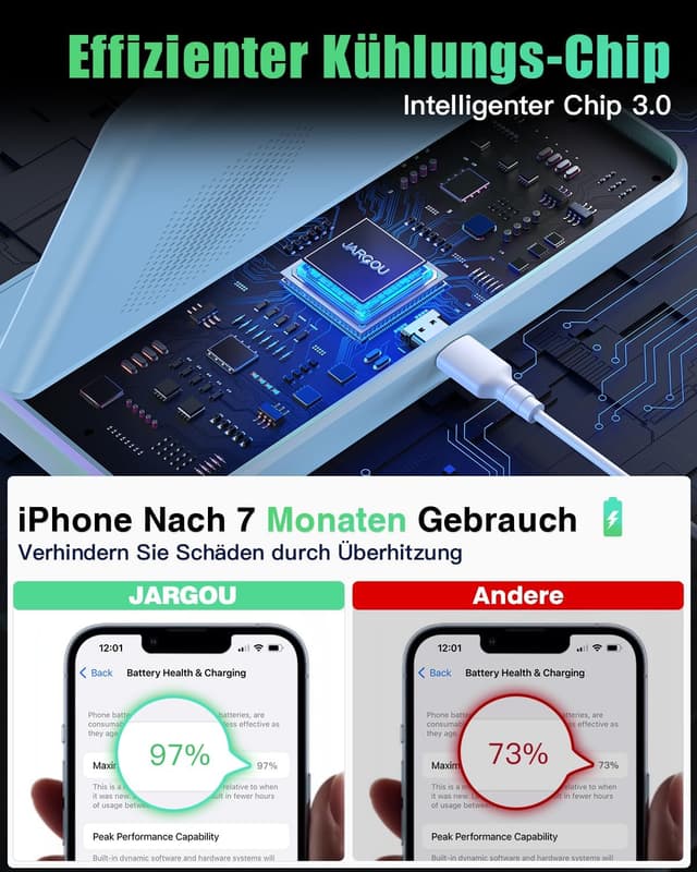 Detalle de JARGOU 3-in-1 kabelloses Ladegerät: Induktive Ladestation für Apple Watch, iPhone & AirPods