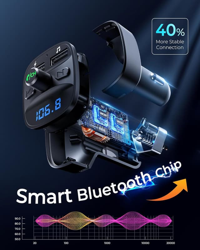 Thumbnail 2 de LENCENT FM Transmitter Bluetooth Car Kit