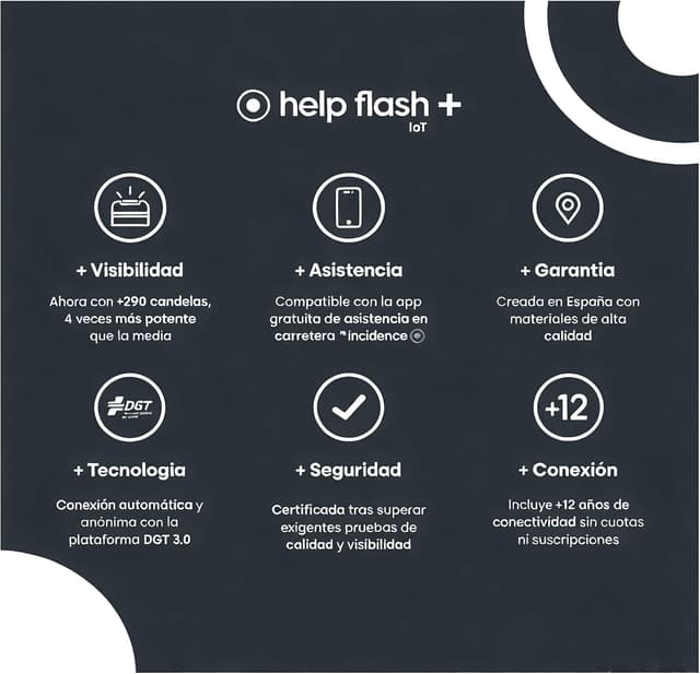 Thumbnail 2 de Aeyytoe Luz de emergencia para coche con eSIM y geolocalizador