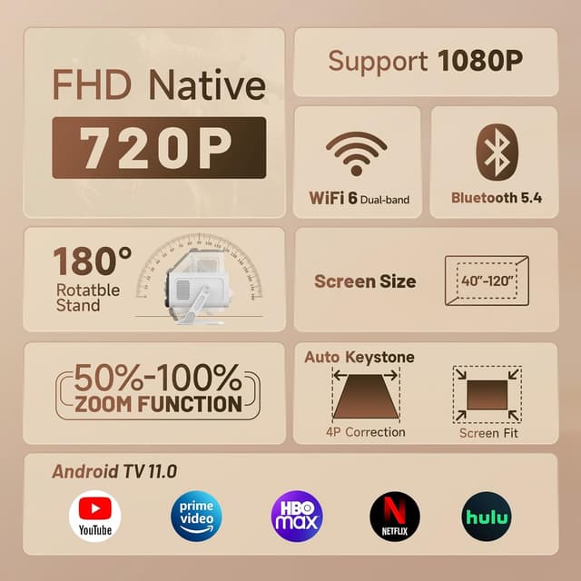 Detalle 2 de Mini Projector with WIFI 6 and Bluetooth