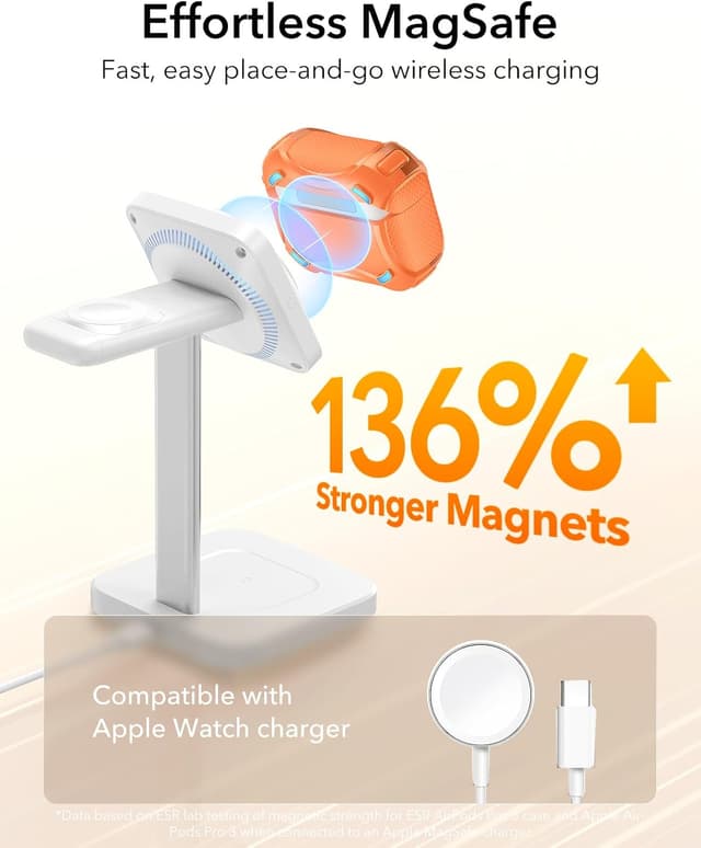 Detalle de ESR for AirPods Pro 3 Case (2025) in Orange with MagSafe & Drop-Proof Lock