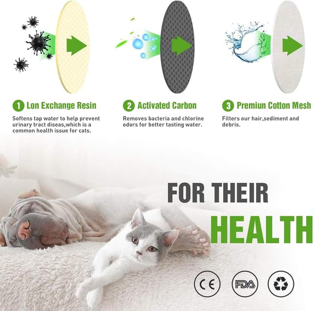 Detalle de anyuan boy 32er Trinkbrunnen-Filter Set für Katzenbrunnen (108 oz/3,2 L & 67 oz/2 L) – 16 Kohle- und 16 Schaumfilter
