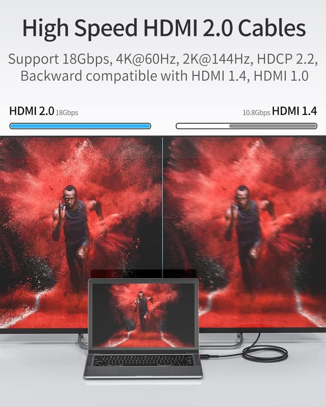 Detalle de Silkland 3m HDMI cable 4K@60Hz, 2 pack