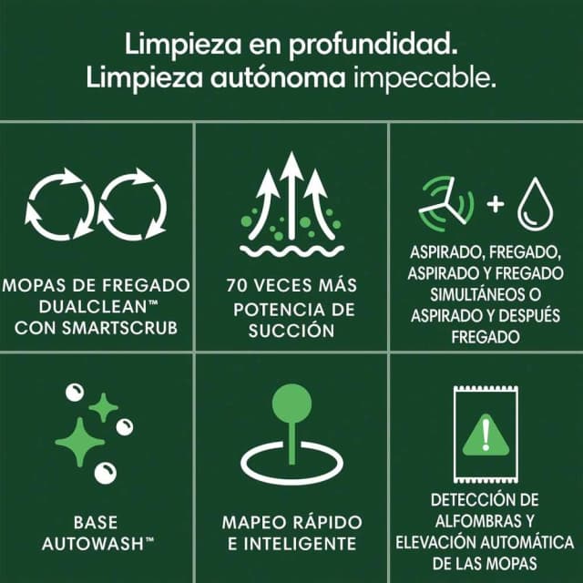 Detalle de Irobot Roomba Plus 405 Combo con Base AutoWash