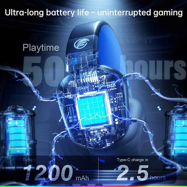 Thumbnail 4 de Fachixy FC300 Wireless gaming headset 50 hr battery