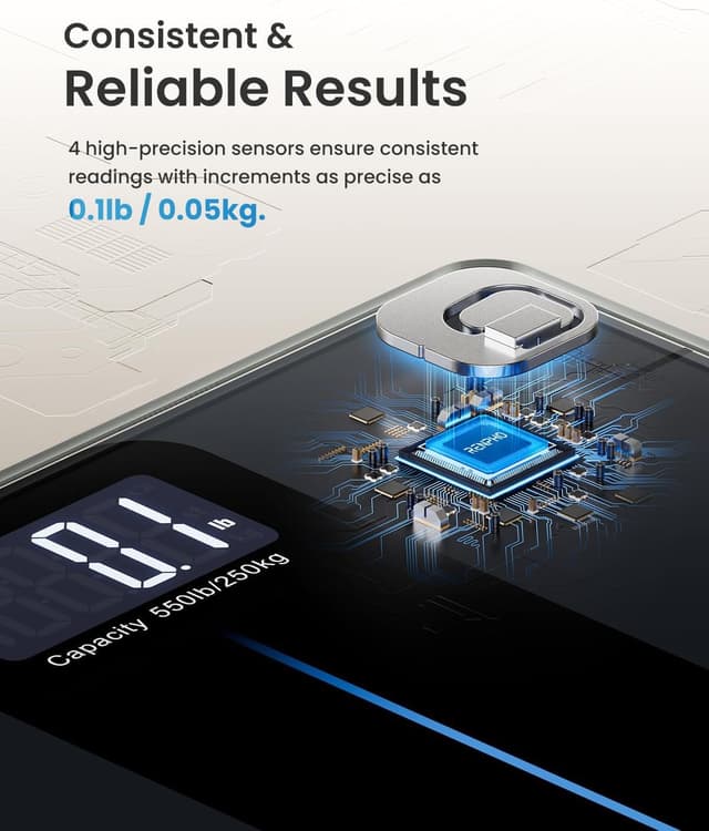 Thumbnail 1 de RENPHO Core 1L Pèse-personne 250 kg