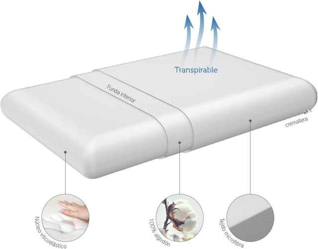 Thumbnail 3 de Pikolin Home Almohada Viscoelástica 90 cm 💤 Doble Funda, Hipoalergénica