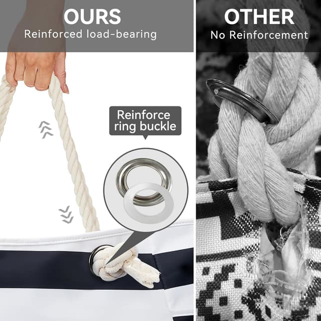 Detalle de KALIDI Große Strandtasche mit Reißverschluss (XXL, wasserdicht) – Familien-Badetasche für Strand, Reisen & Sport