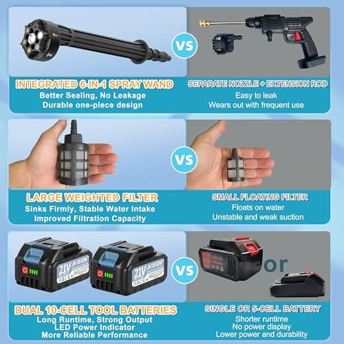 Thumbnail 3 de JVISION 21V Hidrolimpiadora Eléctrica Portátil 💦