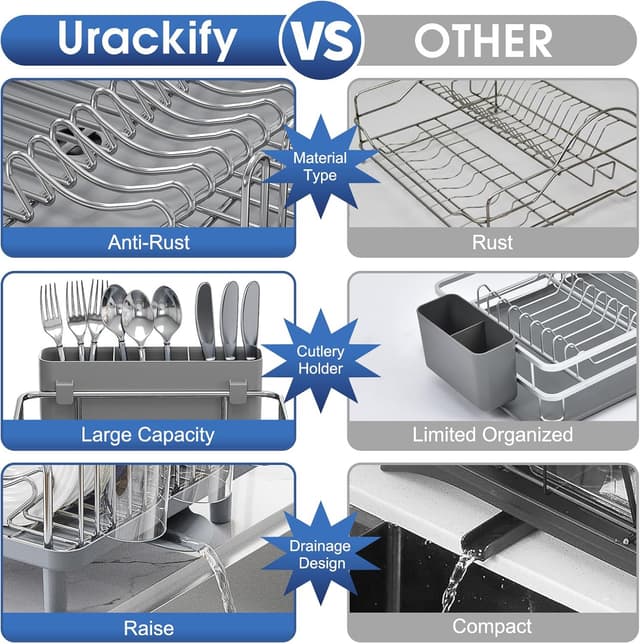 Thumbnail 5 de Urackify Stainless Steel Dish Drying Rack 304 🍽