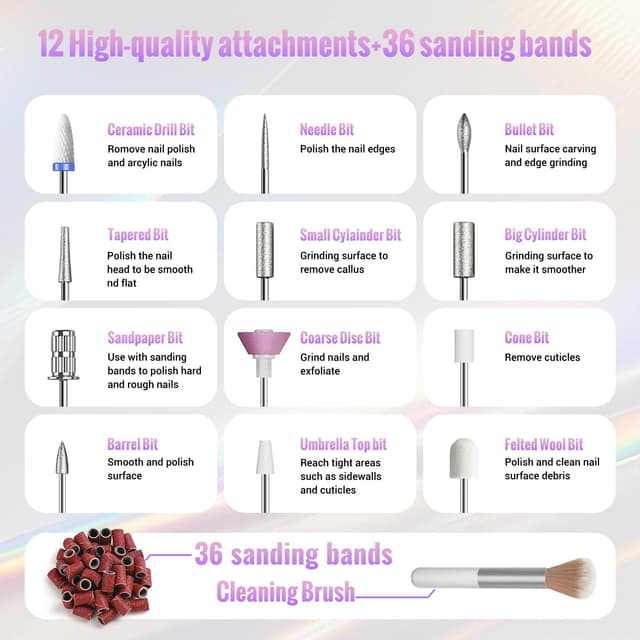 Detalle de Denabuty DN-2502Z Nagelfräser elektrisch, kabellos 12 in 1 mit USB & 5 Geschwindigkeiten