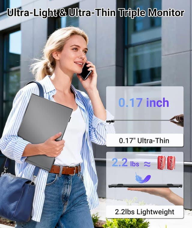 Detalle 2 de Wixzet 14" Triple Laptop Screen Extender (Ultra-Thin FHD 1080P Portable Monitor)