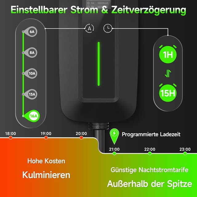 Detalle 2 de AFYEEV EV-Ladegerät Typ 2 (10 m, 3,68 kW, einphasig 6–16 A) – tragbares Laden ohne Installation