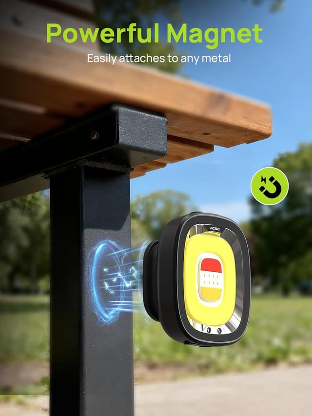 Detalle 2 de ACSO Clip On Torch 600 Lumen