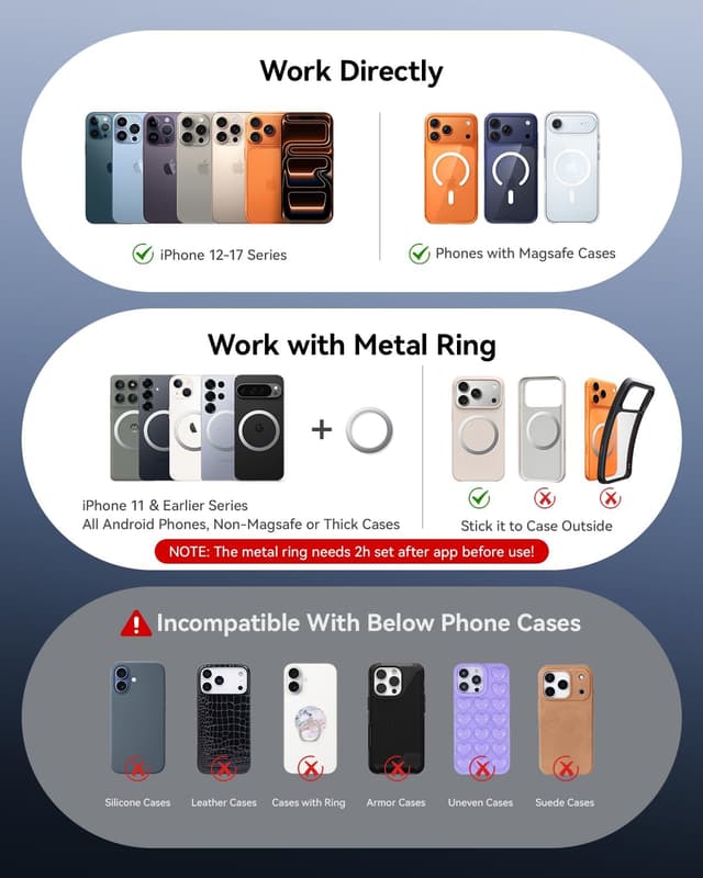 Detalle de Peerock Upgraded MagSafe Car Phone Holder (108+ lb suction, 3000gf magnetic) – 360° Adjustable Mount for iPhone & Android (Orange)