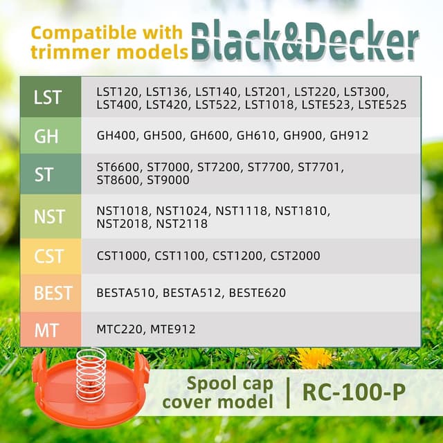 Detalle 1 de 6x Rasentrimmer-Spule (Ø 1,65 mm, 10 m) kompatibel mit Black & Decker – inkl. Abdeckung und Feder