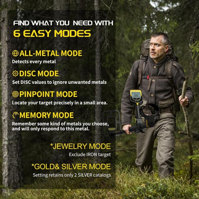 Thumbnail 1 de LOLARAN Detector up to 20 hours ⛏