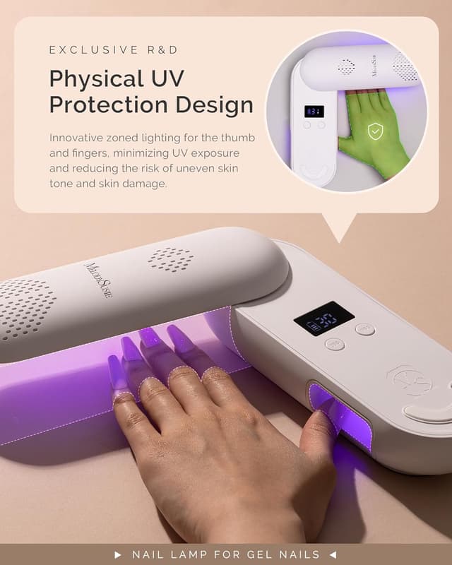 Detalle 1 de MelodySusie P-PLUS20F 7800mAh UV Nail Lamp