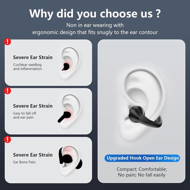 Thumbnail 6 de dufiga Ultra Open-Ear Bluetooth 5.3 Clip-On Headphones with Digital Display Charging Case