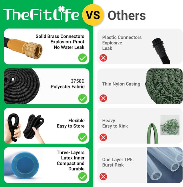 Detalle de TheFitLife expandable garden hose pipe (100 ft) with triple core latex and 8-pattern spray nozzle