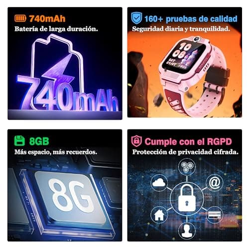 Detalle 2 de imoo Z3 Reloj Inteligente para Niño con GPS, llamadas y videollamada 4G