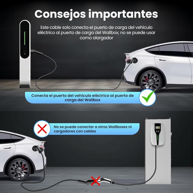 Detalle 2 de GONEO Cable de Carga Tipo 2 7,2 kW 5 m 32 A