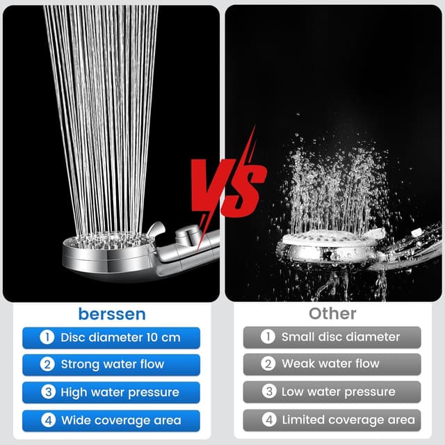 Detalle 2 de berssen Duschkopf mit Filter, Hochdruck-Brausekopf (5+1 Strahlarten) mit Wasserstopp