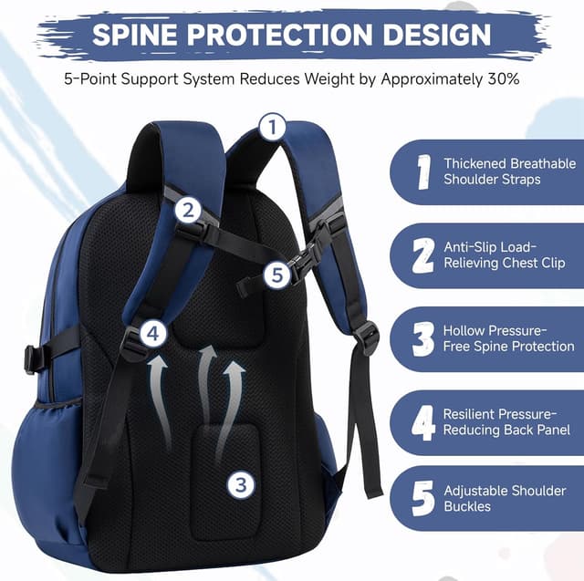 Detalle de Amythe zaino scuola media e elementare bambino traspirante impermeabile per 15.6" laptop, 24L blu