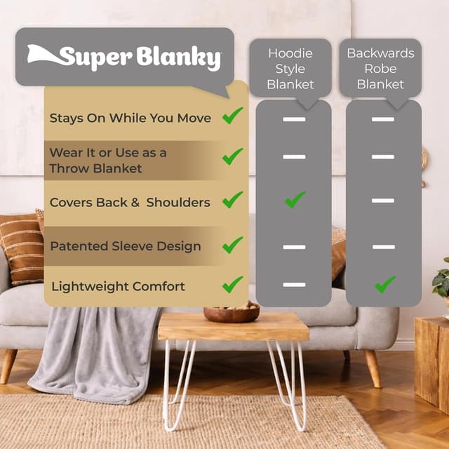 Thumbnail 6 de Super Blanky Wearable Blanket 70" x 60" 🧣