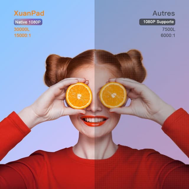 Detalle de XuanPad 30000L Mini Beamer mit WiFi