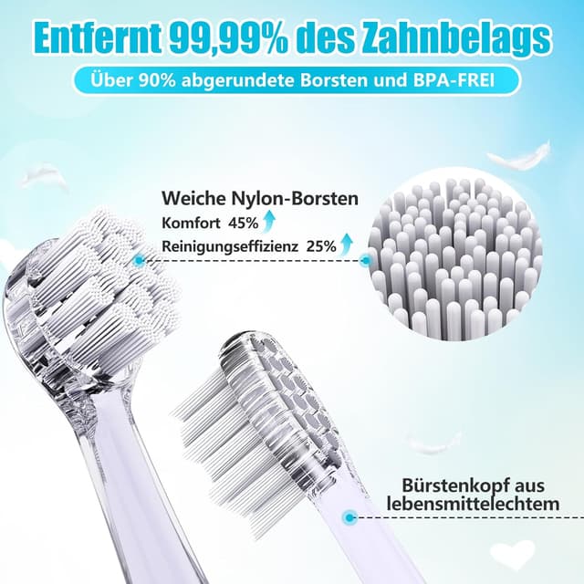 Detalle 1 de Elektrische Zahnbürste Kinder 17.000 VPM