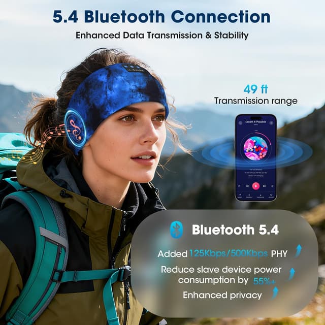 Thumbnail 4 de LC-dolida Schlafkopfhörer 15 Stunden