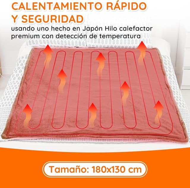 Detalle de Mia&Coco Manta Eléctrica Grande