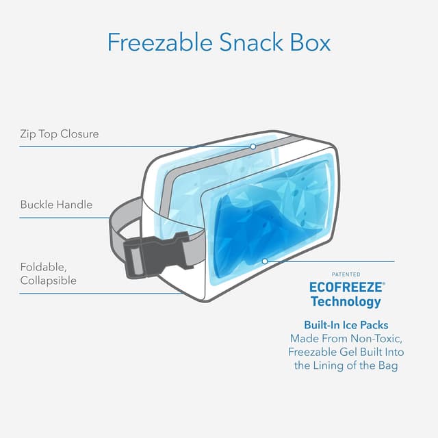 Detalle de PackIt Freezable Snack Box (Triangle Stripes) — cool, collapsible snack storage