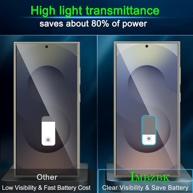 Detalle de IMBZBK kit privacy per Samsung Galaxy S25 Ultra: 3 pellicole vetro temperato privacy + protezione fotocamera (3 pezzi)