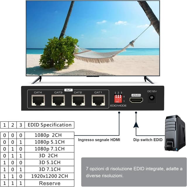 Thumbnail 3 de VEDINDUST HDMI Splitter 1in4 Out 50m