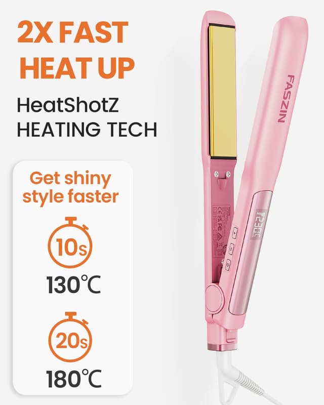 Detalle 2 de Faszin Hair Straighteners with Ionic Titanium Plate