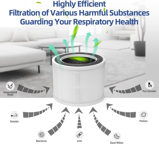 Thumbnail 5 de Chuboor PJ01/PJ08 Filtro True HEPA H15 🌬