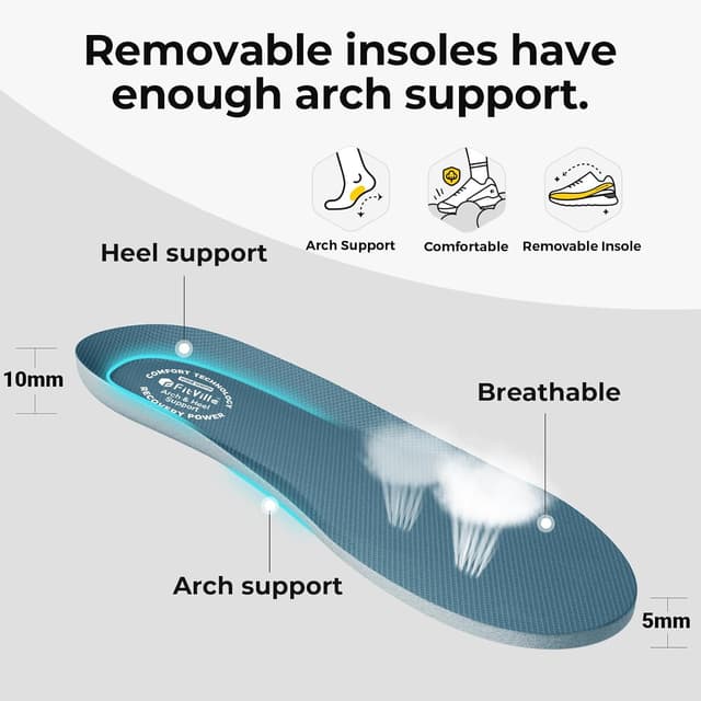 Detalle de FitVille Extra Weite Laufschuhe für Herren – gedämpfte, atmungsaktive Joggingschuhe mit breiter Zehenbox