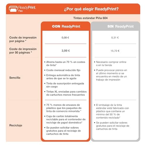 Thumbnail 8 de Epson Expression XP-2200 multifunción A4 con Wi‑Fi y ReadyPrint Flex