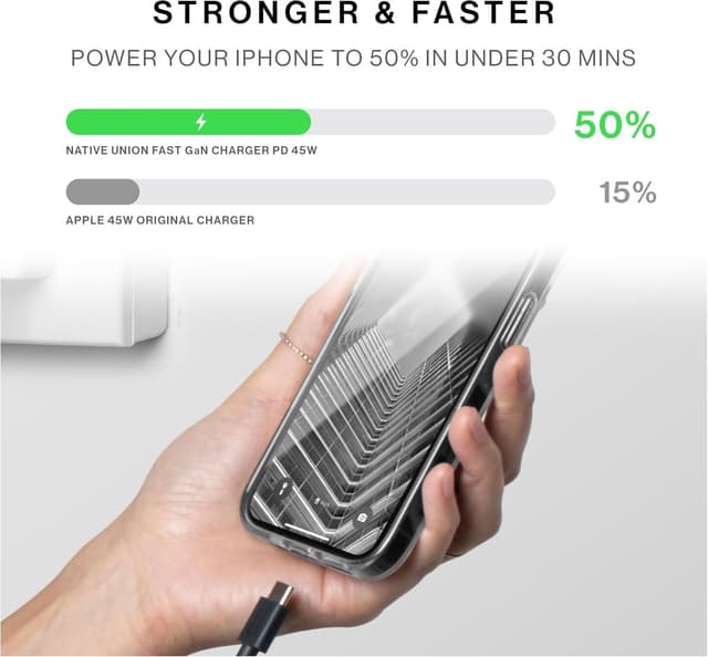Detalle 2 de Native Union Fast GaN Charger PD 45W (White) – Ultra-compact USB-C Power Delivery