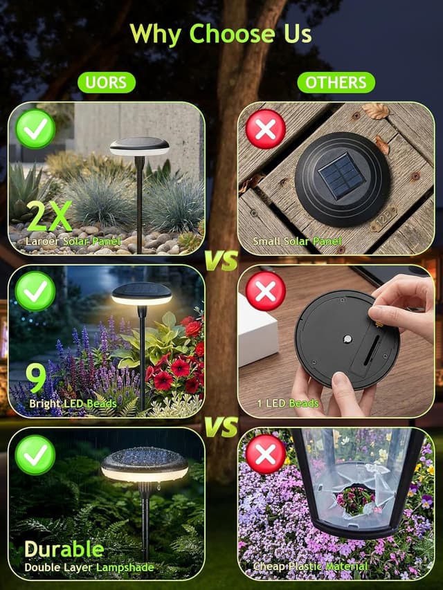 Detalle de Togaga Lampe Solaire Extérieur Lardin 4 pièces à LED blanc chaud (IP65) — hauteur réglable